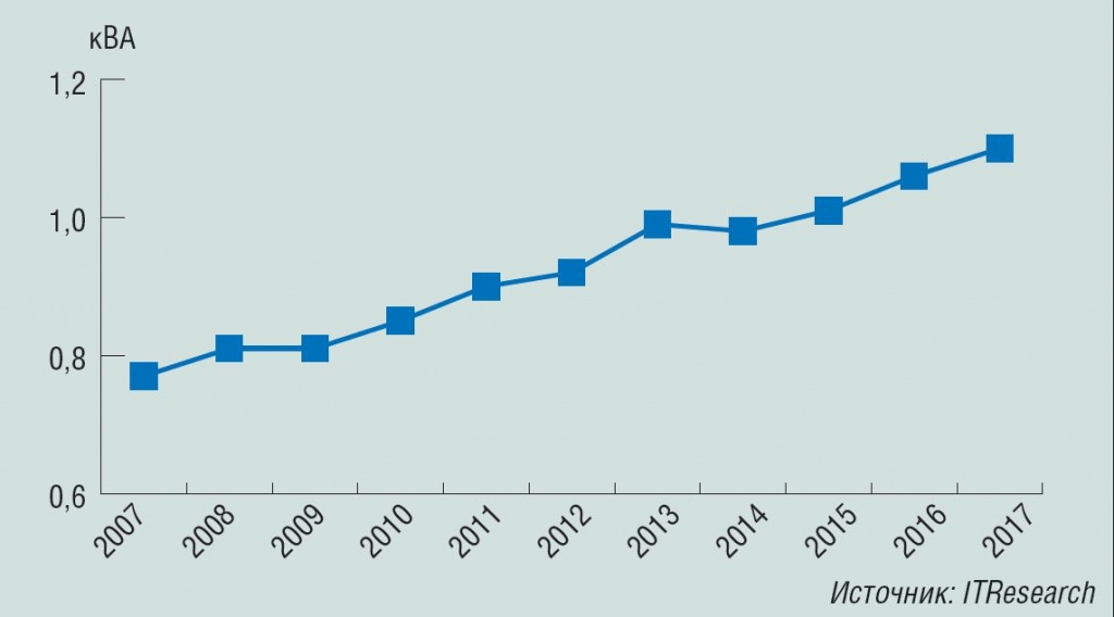 рисунок 2.jpg